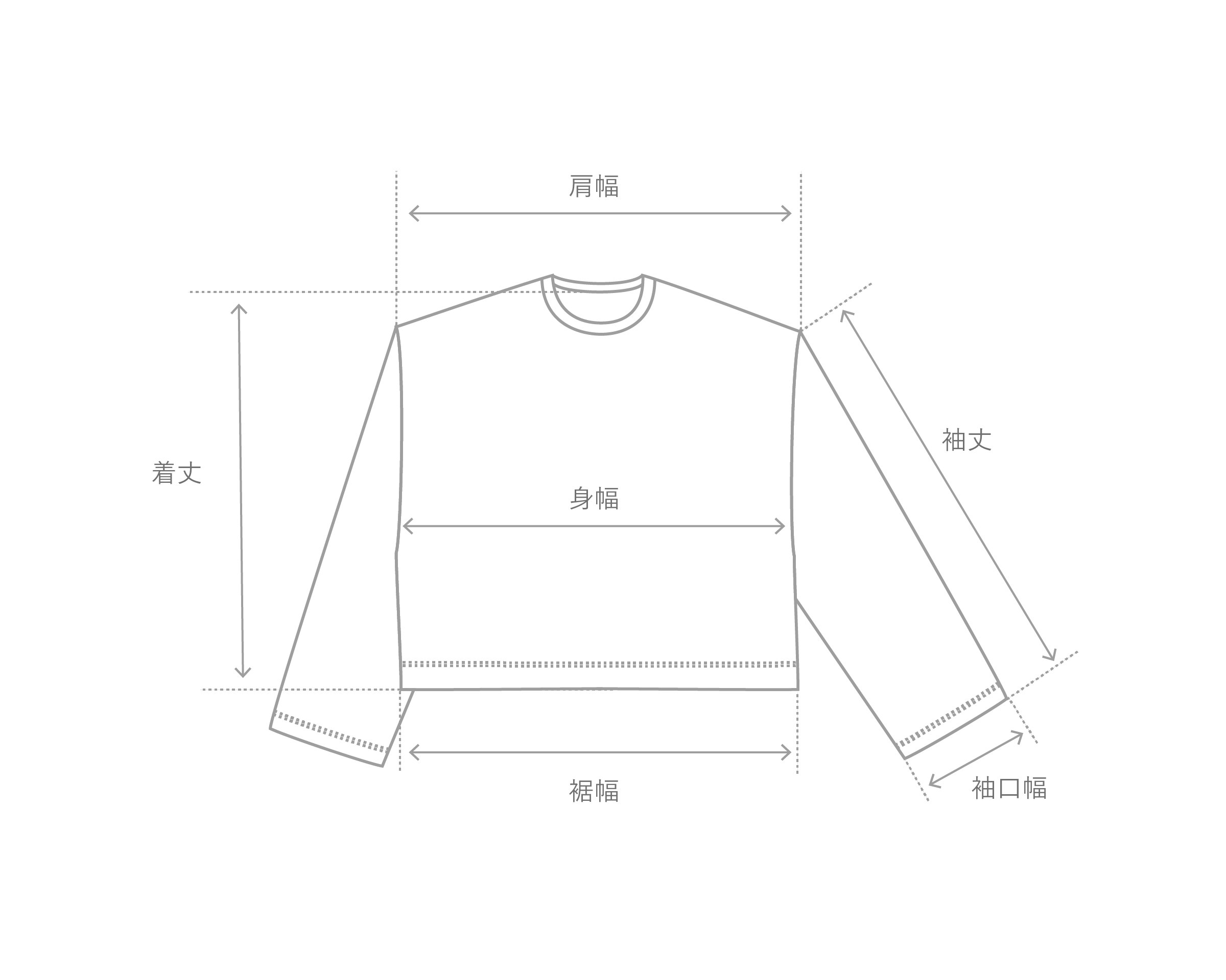 3XL ロンT - 